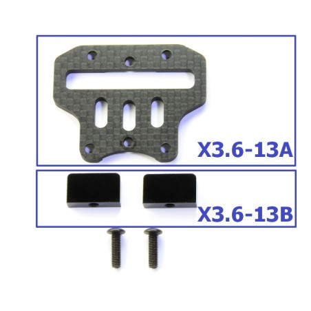 X3.6-13